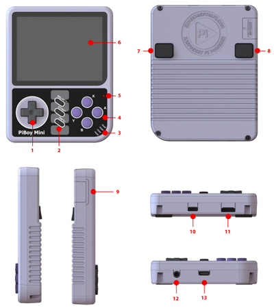 Semi-Assembled Kits Semi-Assembled Kits